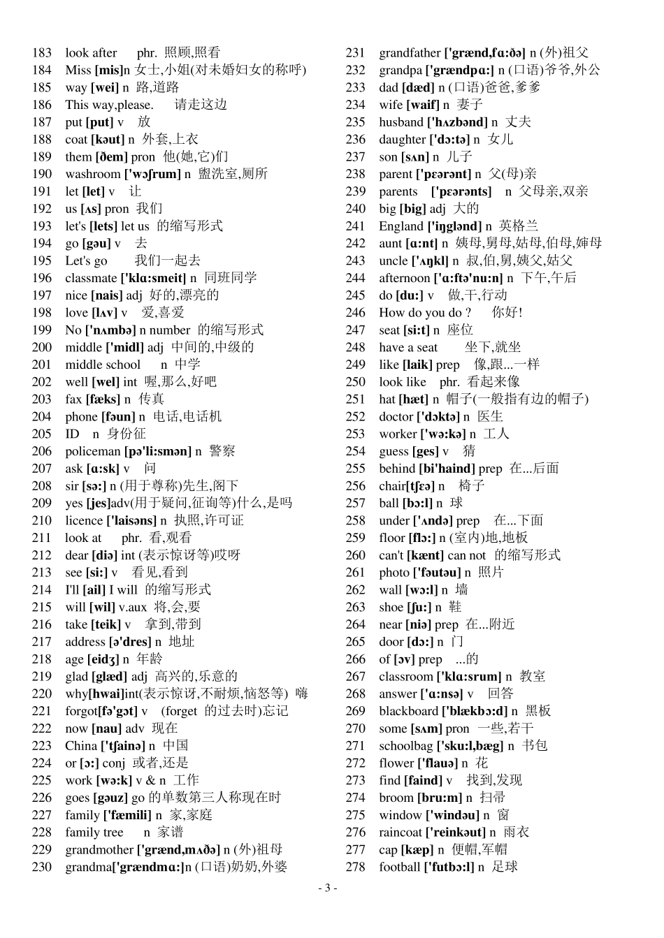中考英语单词2500单词速记,初中英语单词表大全必背2182个带音标_第3页