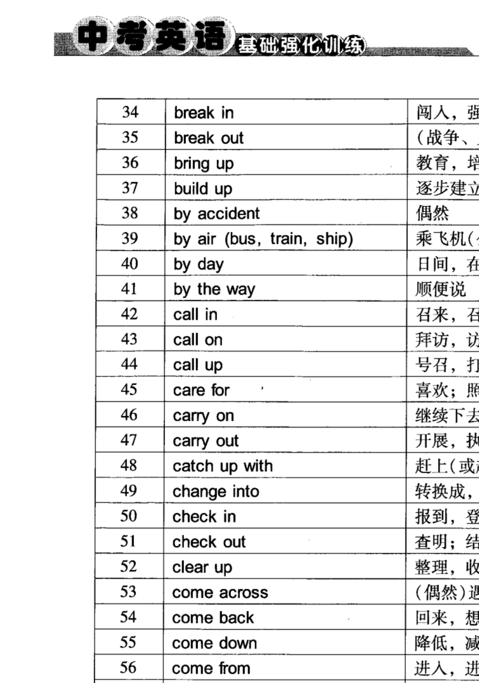 中考英语基础强化训练第一部分：中考习惯用语和固定搭配_第3页