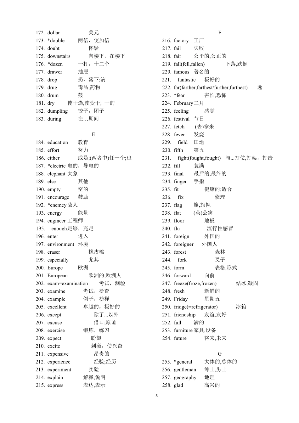 中考英语常考词汇(最新整理)_第3页
