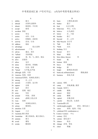 中考英语常考词汇(最新整理)