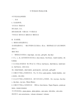 中考英语必考语法全集