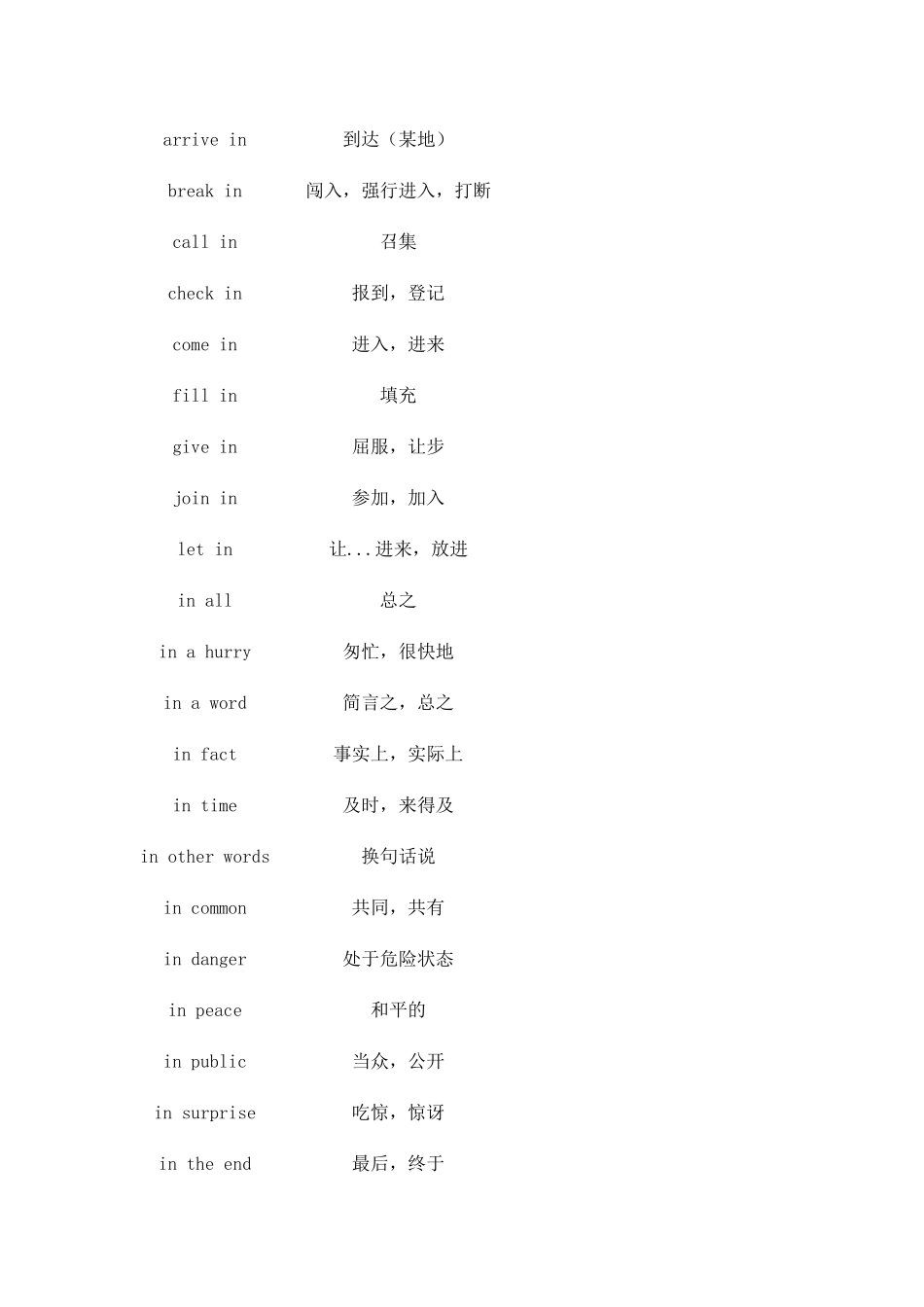 中考英语必背的分类短语_第3页