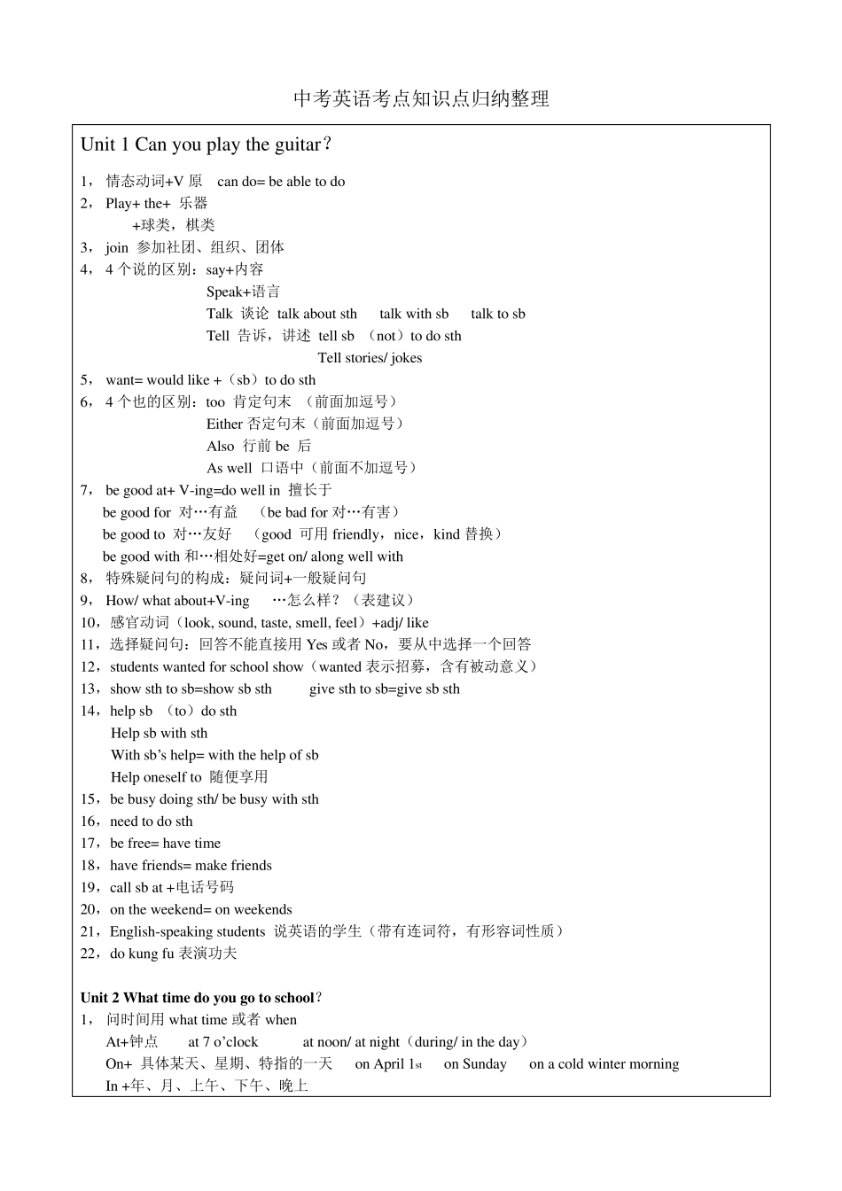 中考英语考点知识点归纳整理_第1页
