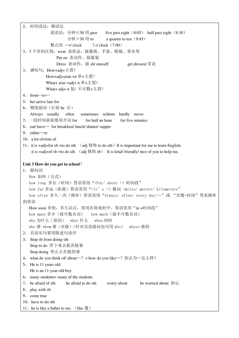 中考英语考点知识点归纳整理_第2页