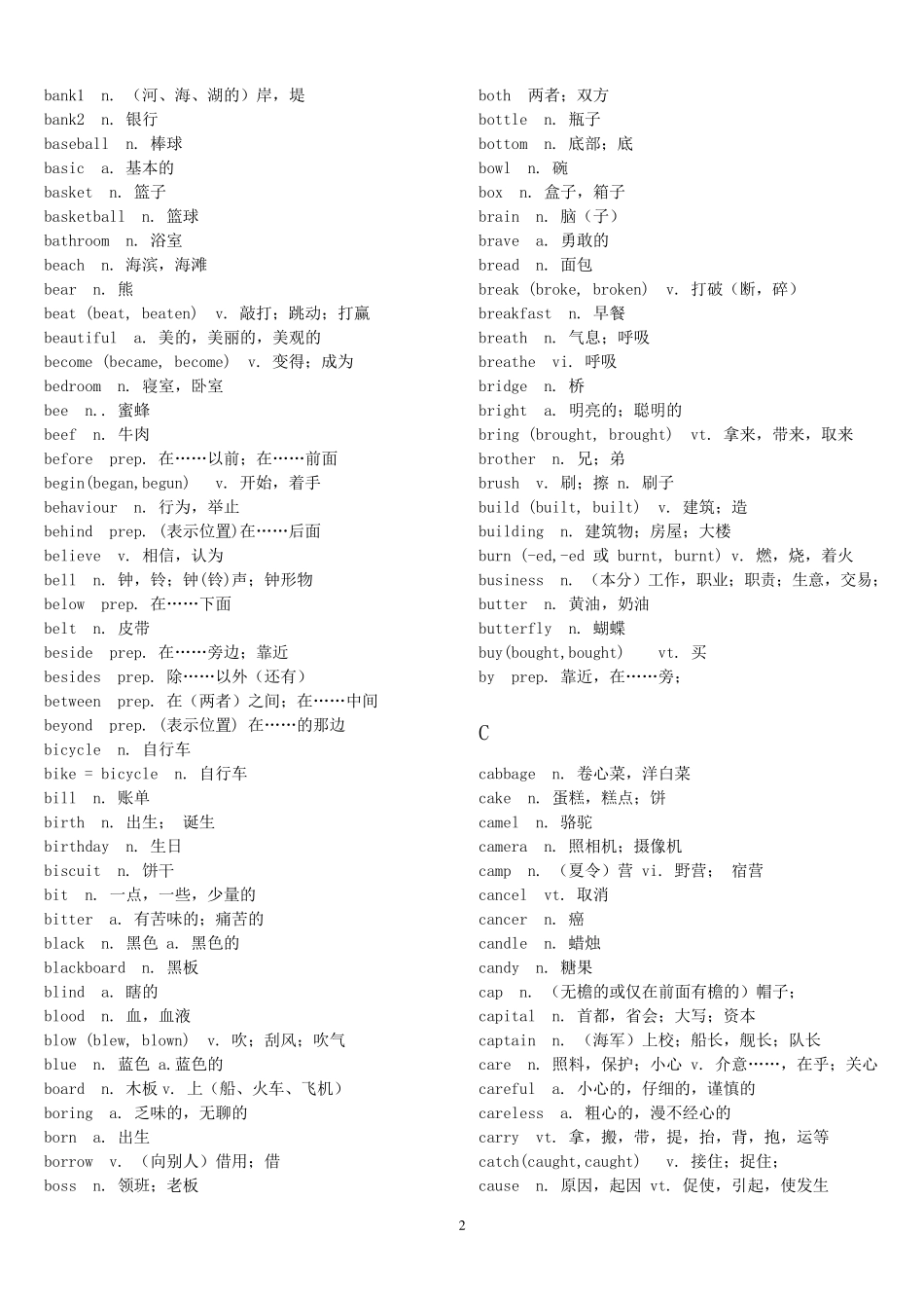 中考英语词汇表_第2页