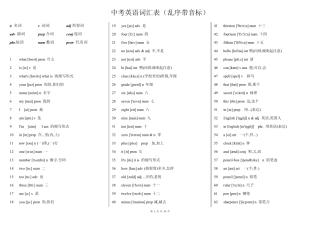 中考英语词汇表(乱序带音标)
