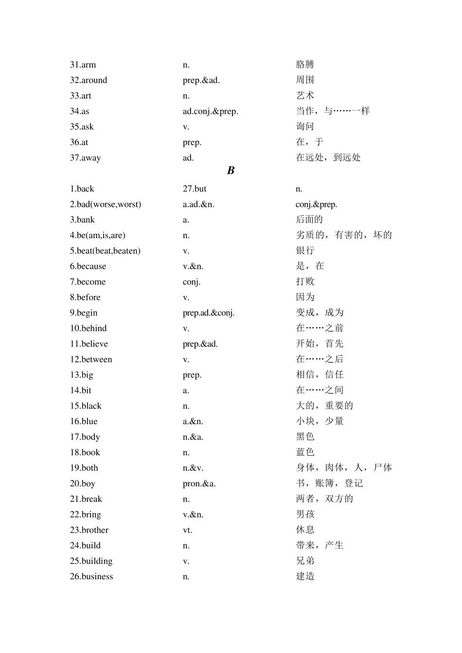 中考英语词汇表1_第2页
