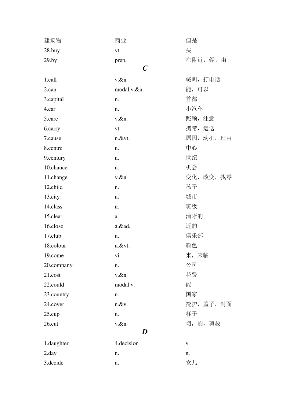 中考英语词汇表1_第3页