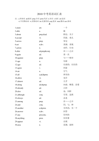 中考英语词汇表1