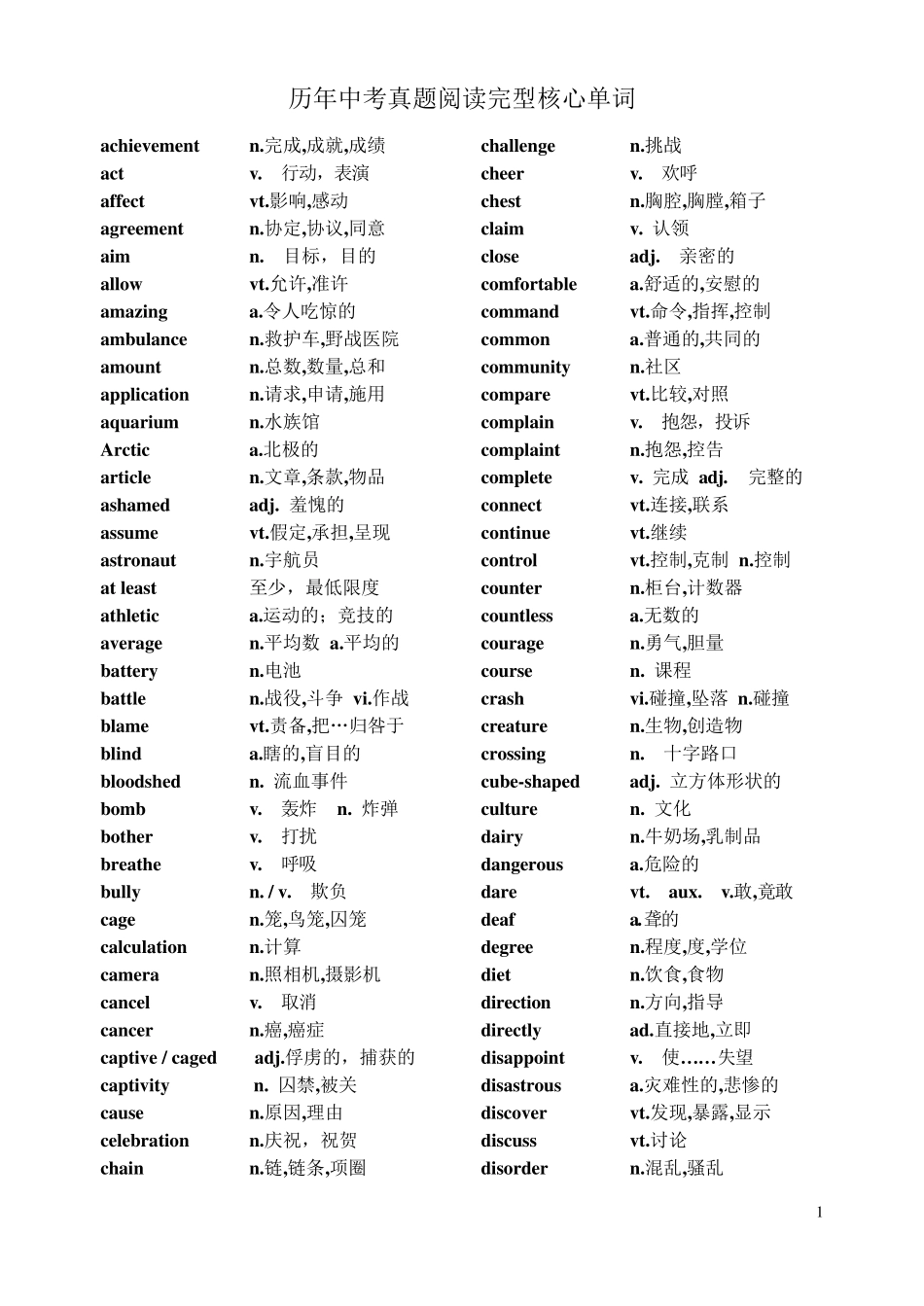 中考英语阅读完型高频词汇_第1页