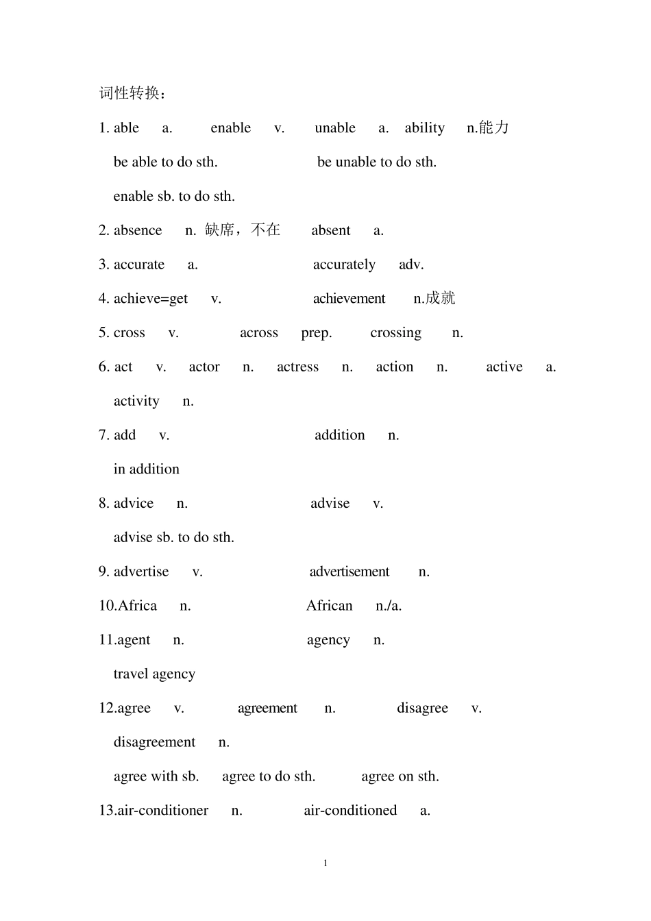 中考英语需掌握的词性转换_第1页