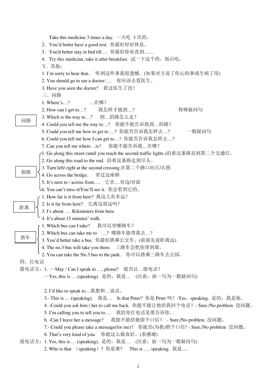 中考补全对话总结归纳_第2页