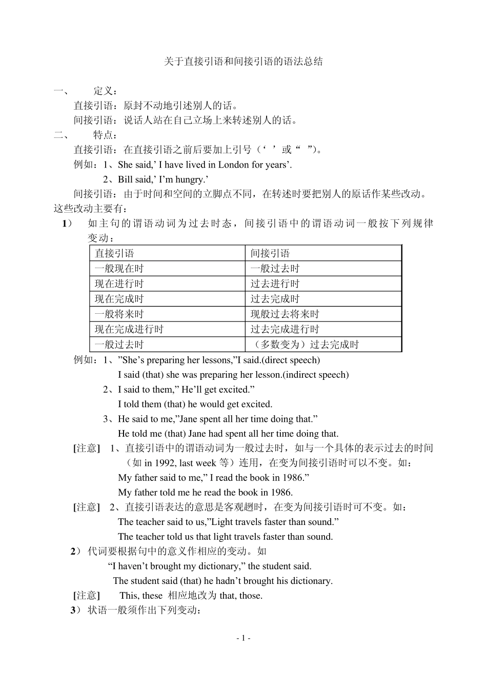 中考详解直接间接引语_第1页