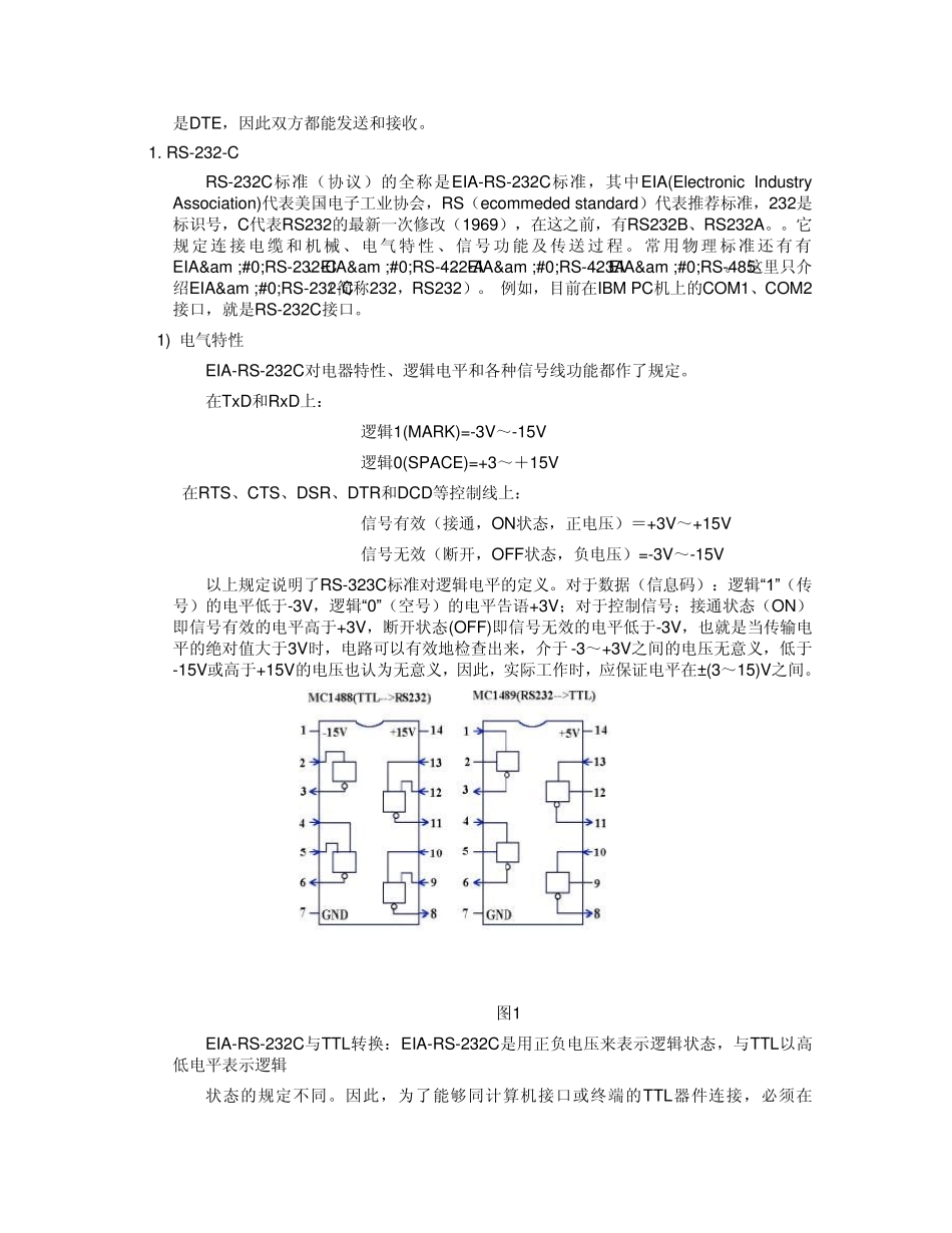 串行通信接口标准详解_第2页