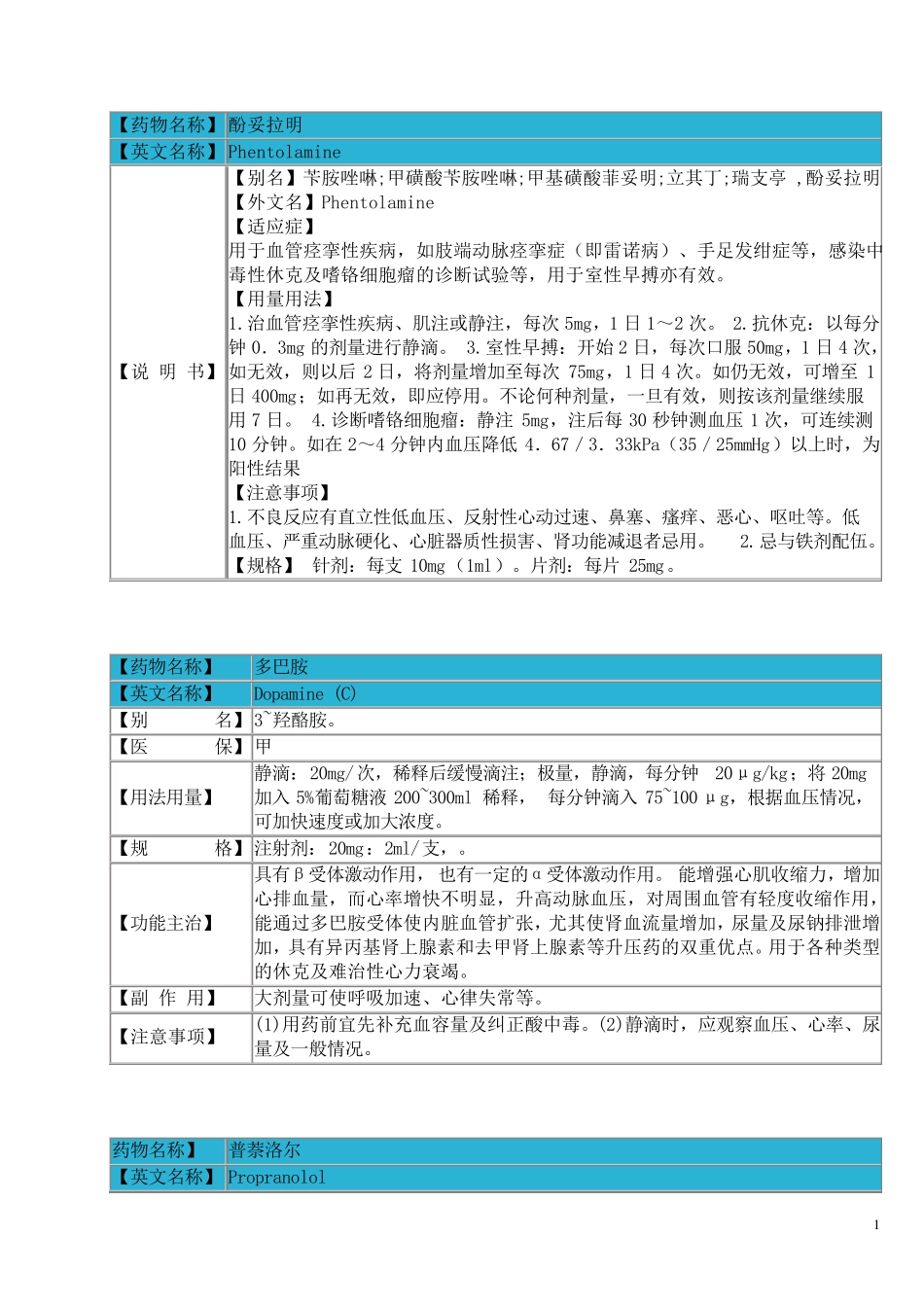临床常用药物说明书_第1页