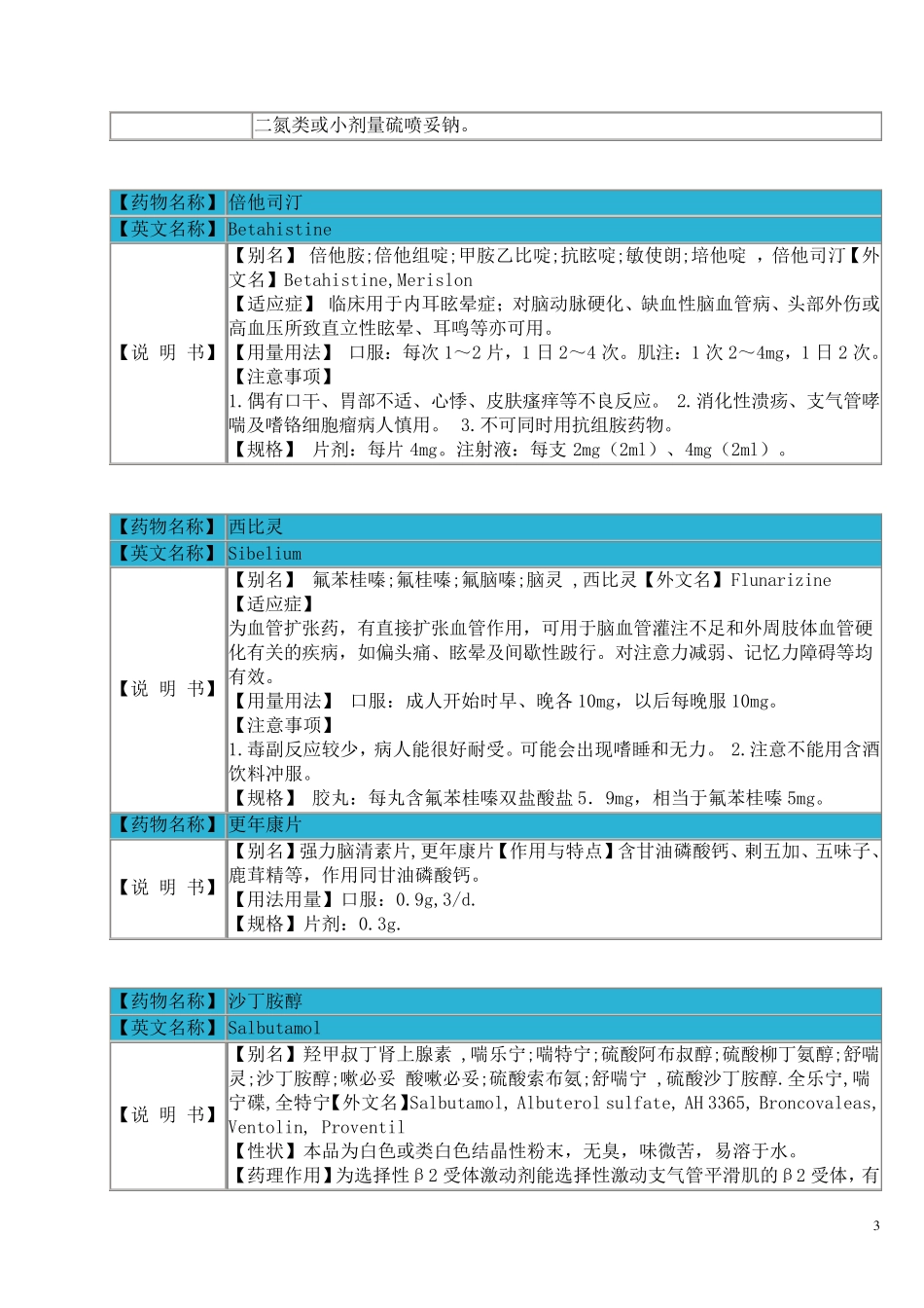 临床常用药物说明书_第3页