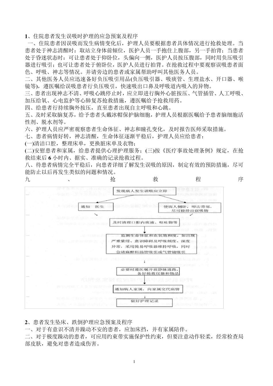 临床护理的应急预案及程序_第1页