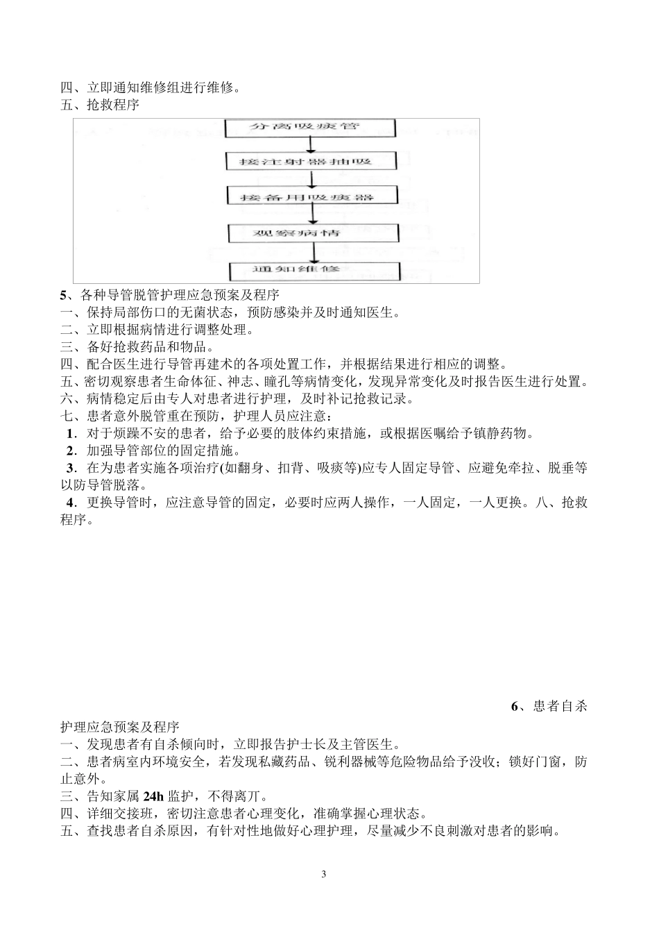 临床护理的应急预案及程序_第3页