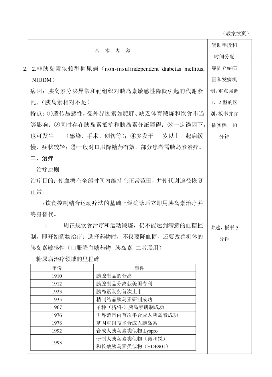 临床药理学第29章糖尿病和甲状腺功能异常的临床用药_第3页