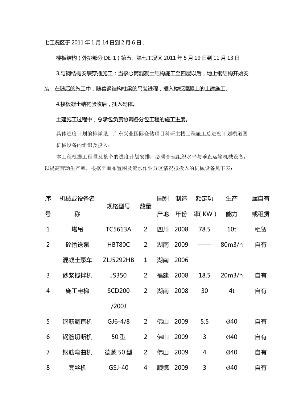 主体结构分部工程专项施工方案文档_第3页
