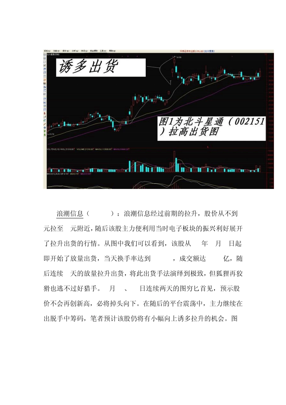 主力出货手法之—边拉边出_第2页