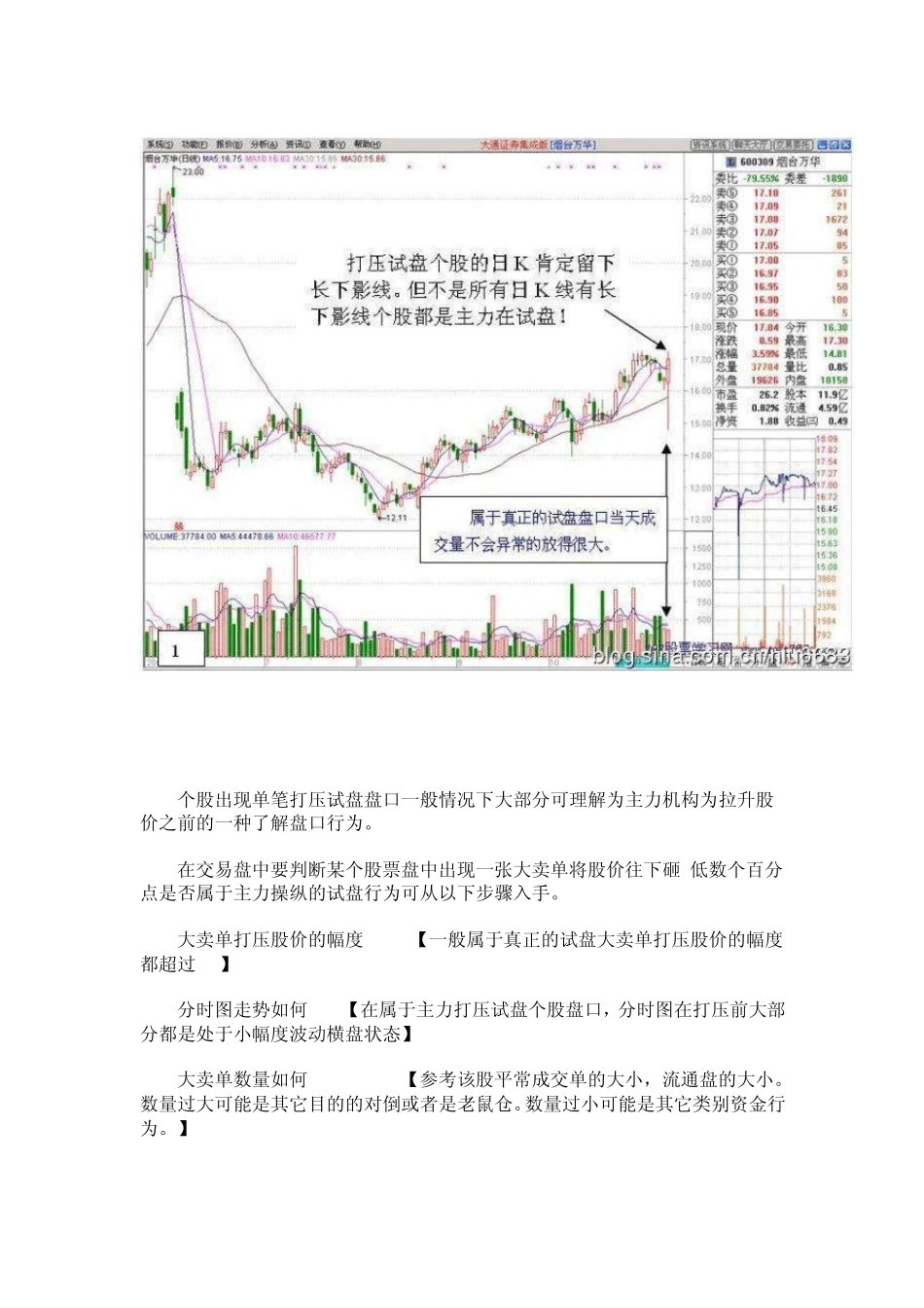 主力拉升前的打压试盘详细图解转载股民糖糖新浪博客_第3页