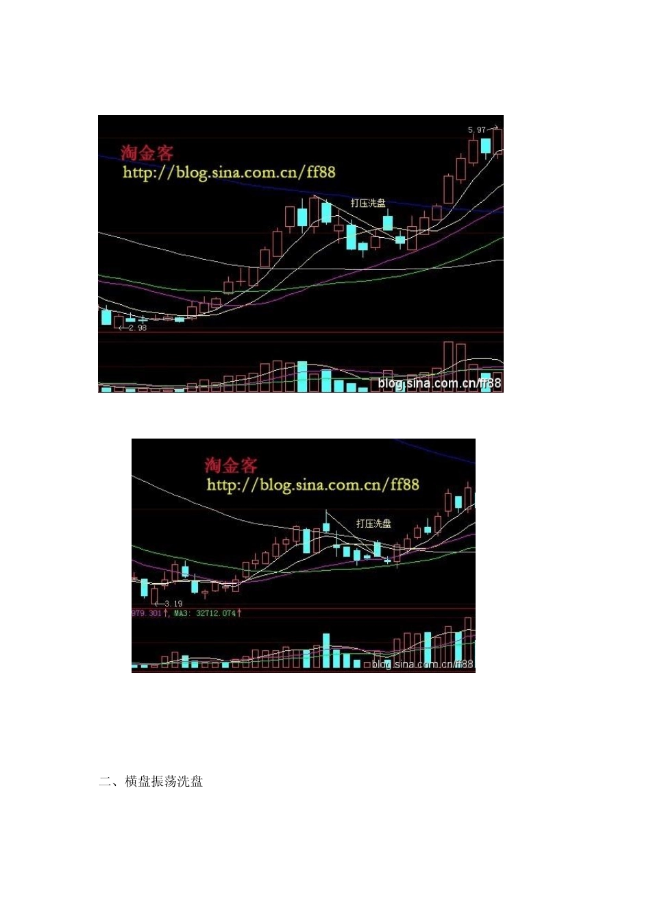 主力有哪些常用洗盘手法_第2页