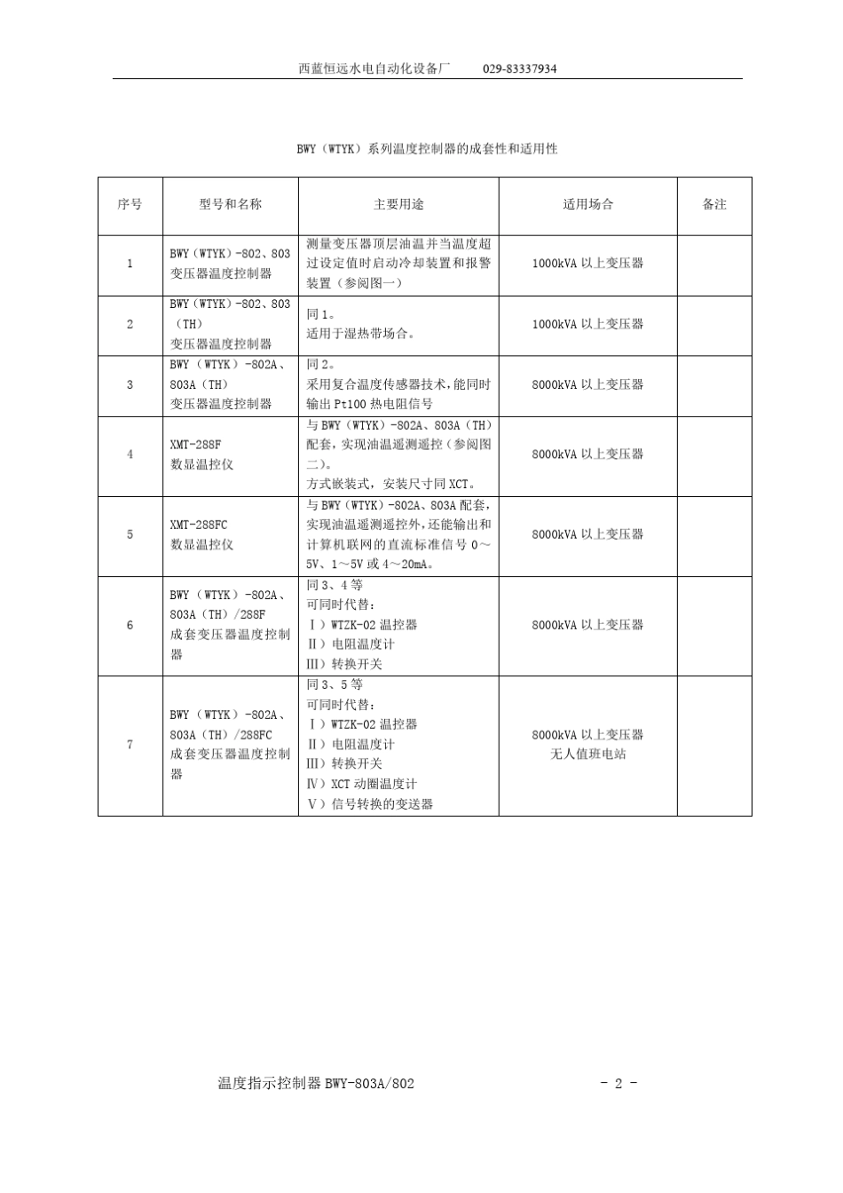 主变温度控制器BWY803A、802说明书_第2页