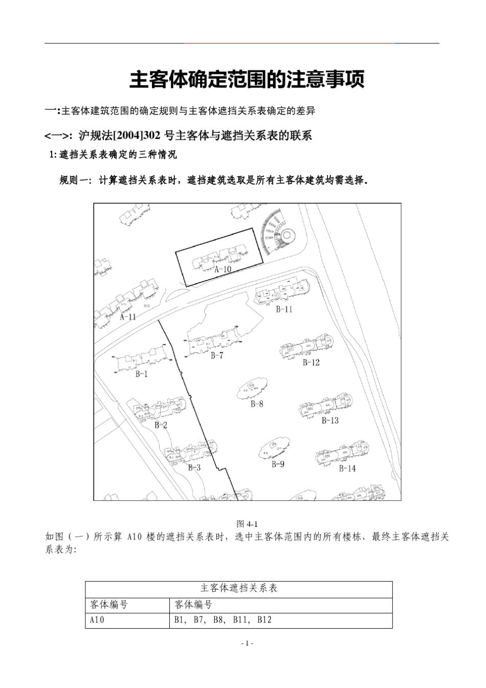 主客体确定范围的注意事项20090806_第1页