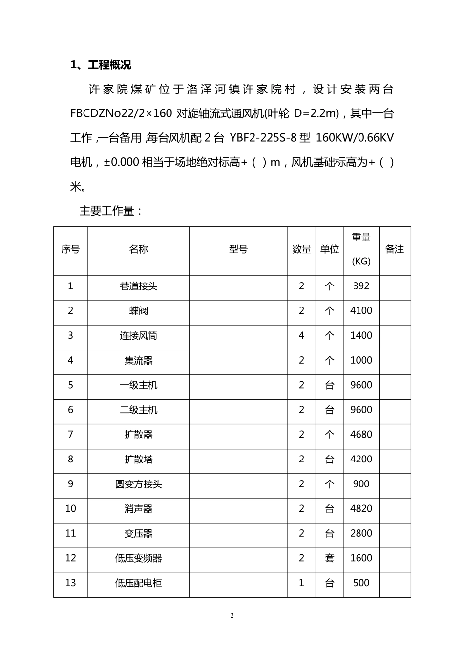 主扇通风机安装安全技术措施_第2页