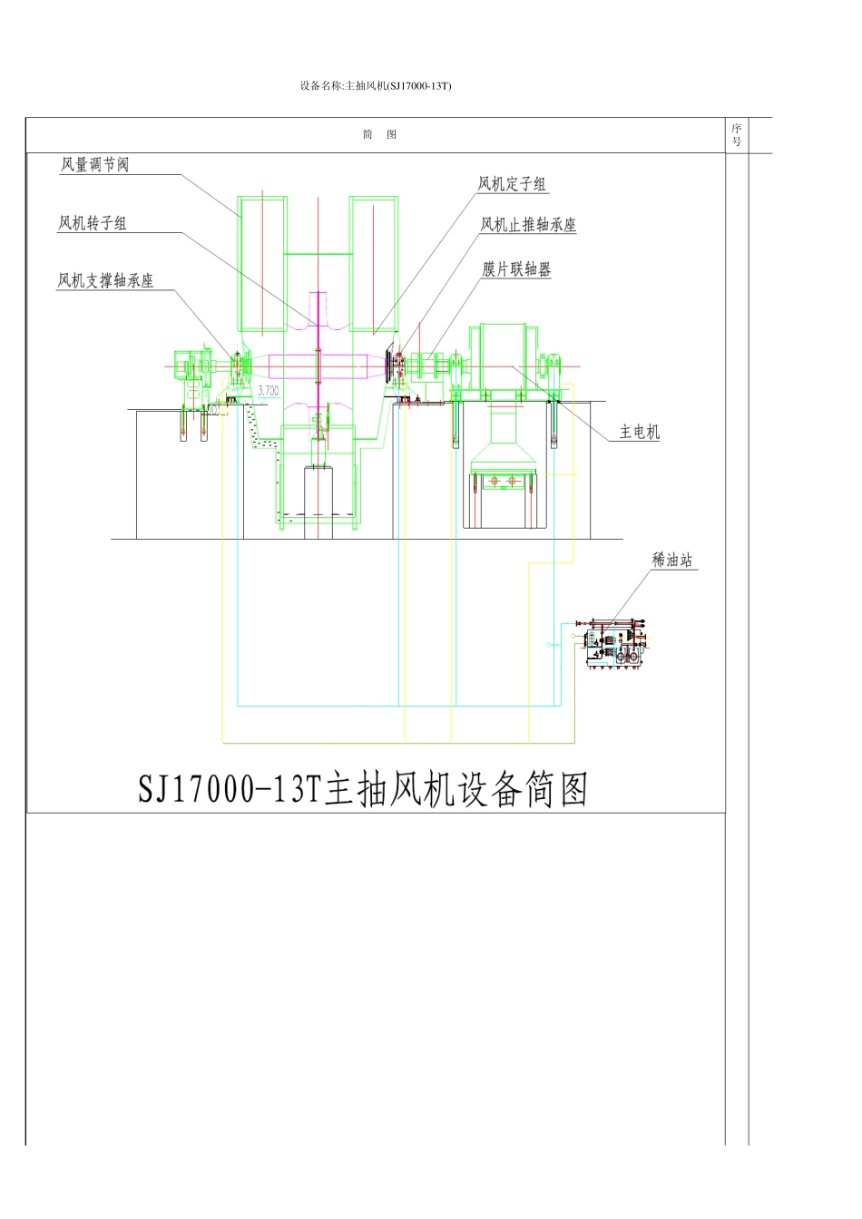 主抽风机维修技术标准_第1页