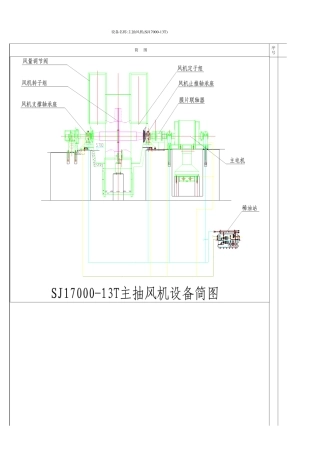 主抽风机维修技术标准