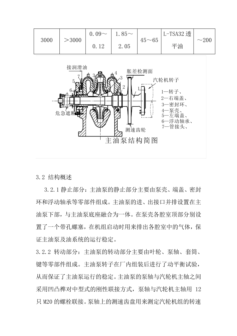 主机润滑油系统_第2页