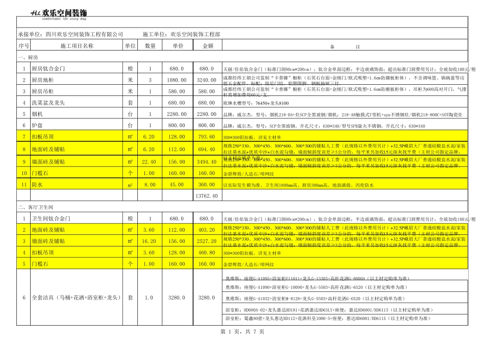 主材预算清单_第1页