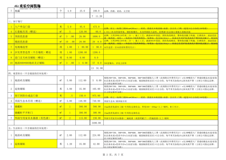 主材预算清单_第2页