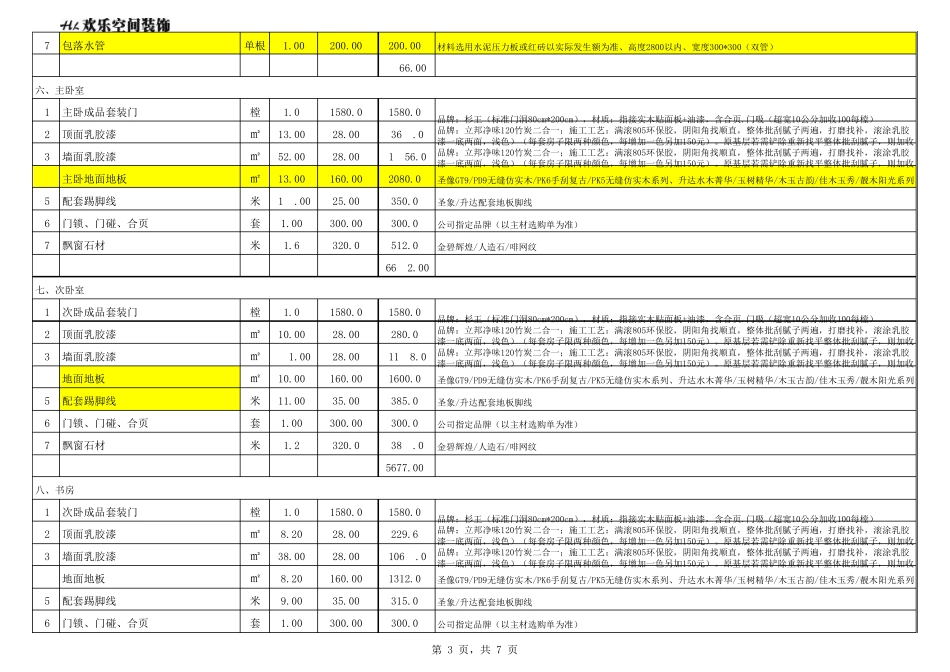 主材预算清单_第3页