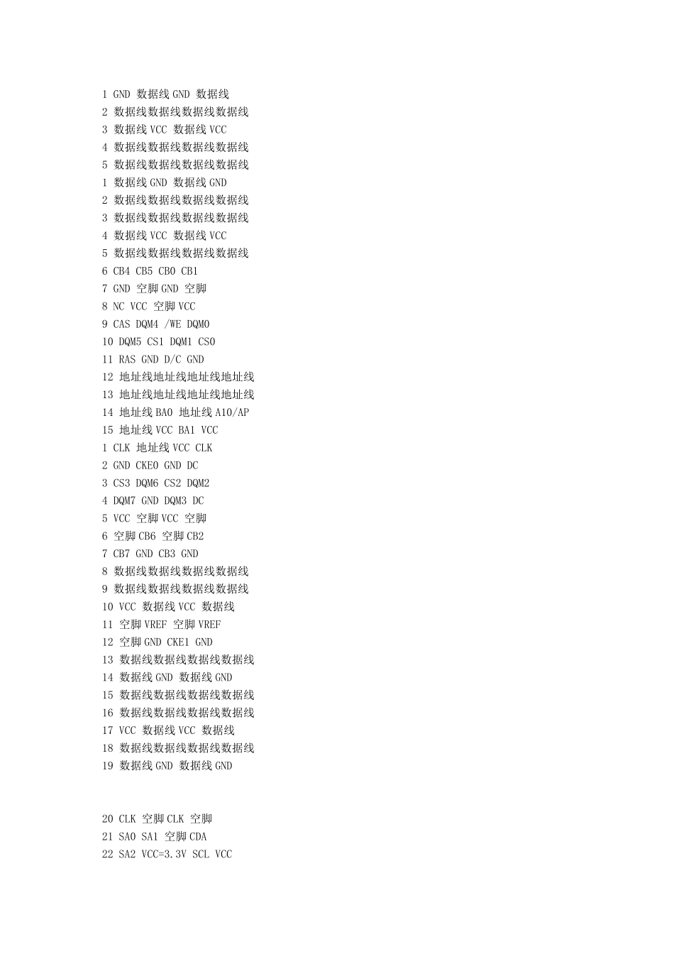 主板元器件详解_第3页