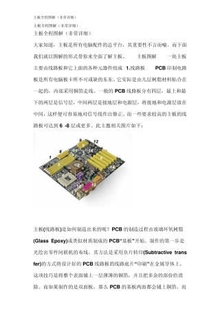 主板全程图解