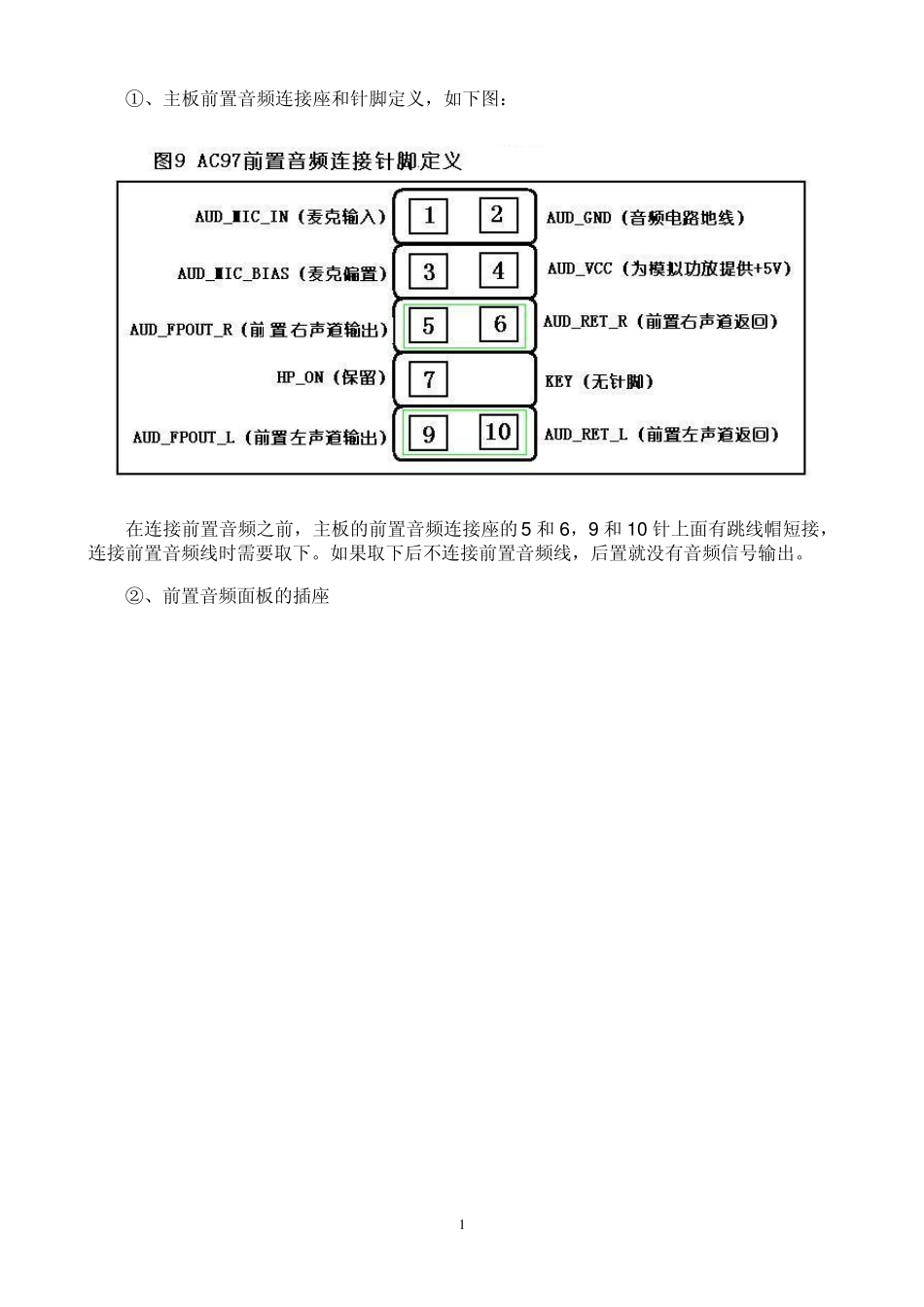 主板前置音频连接座和针脚定义_第1页