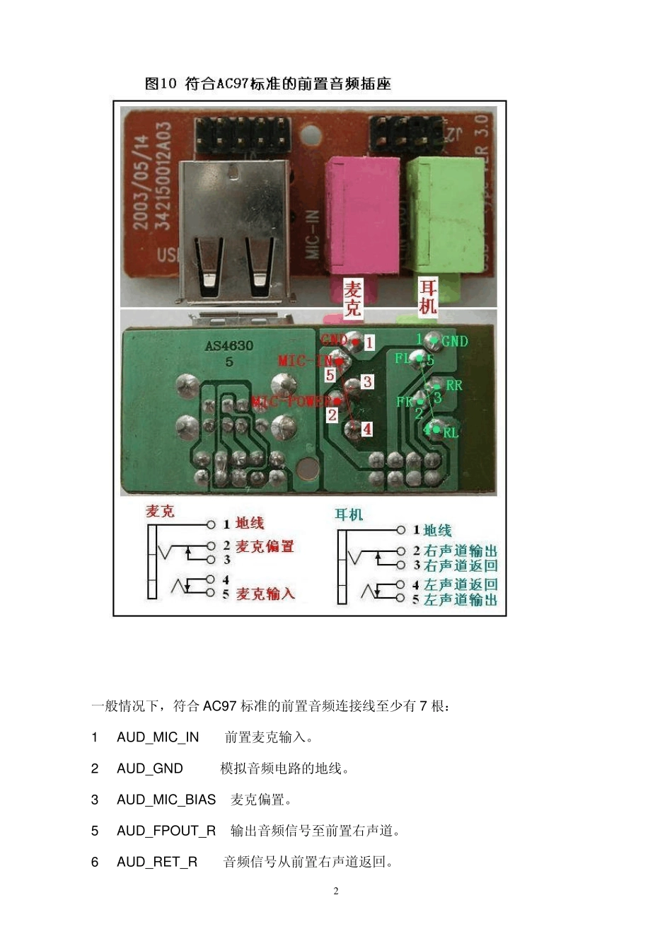 主板前置音频连接座和针脚定义_第2页