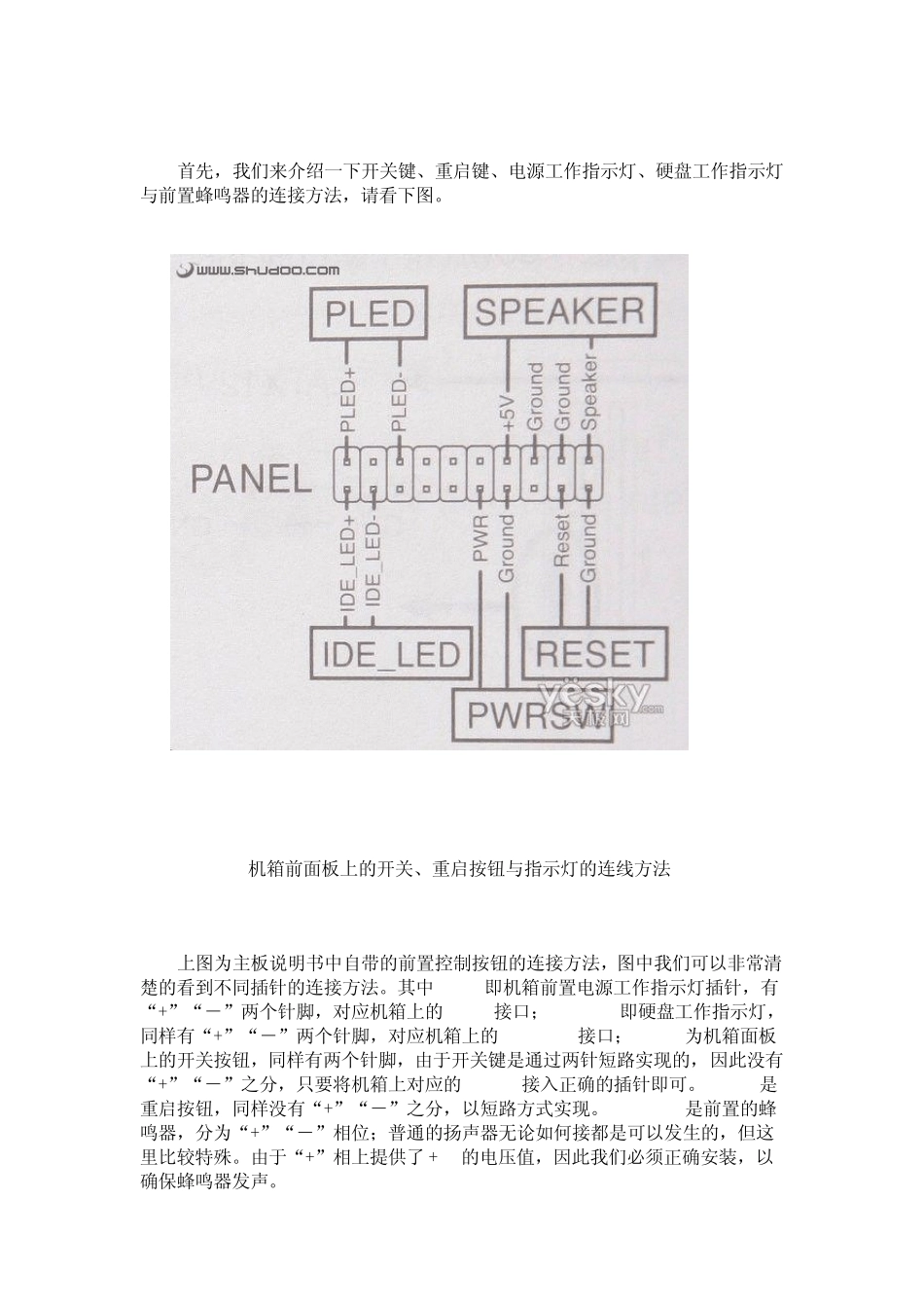 主板各种插针接口与机箱接法_第2页