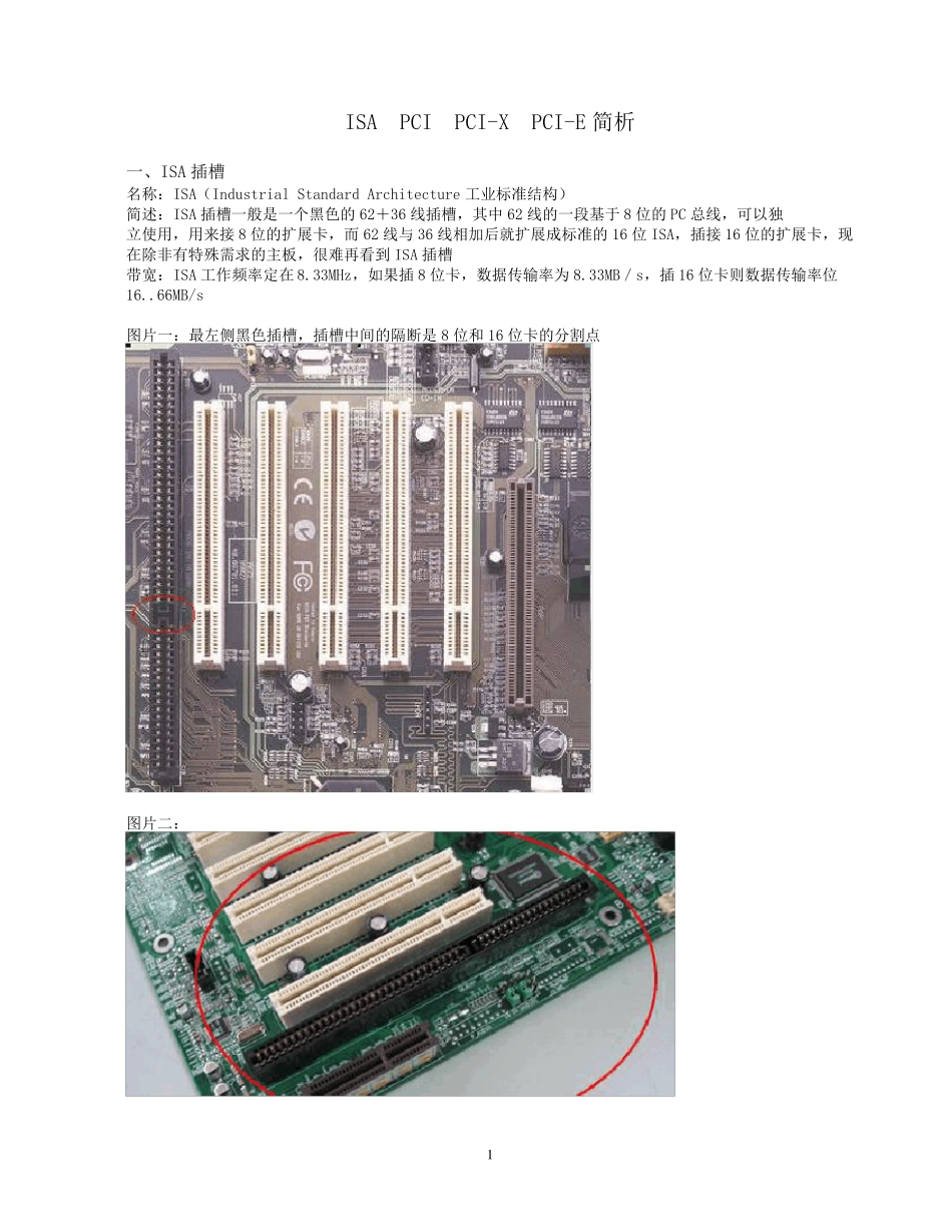 主板各类插槽_第1页