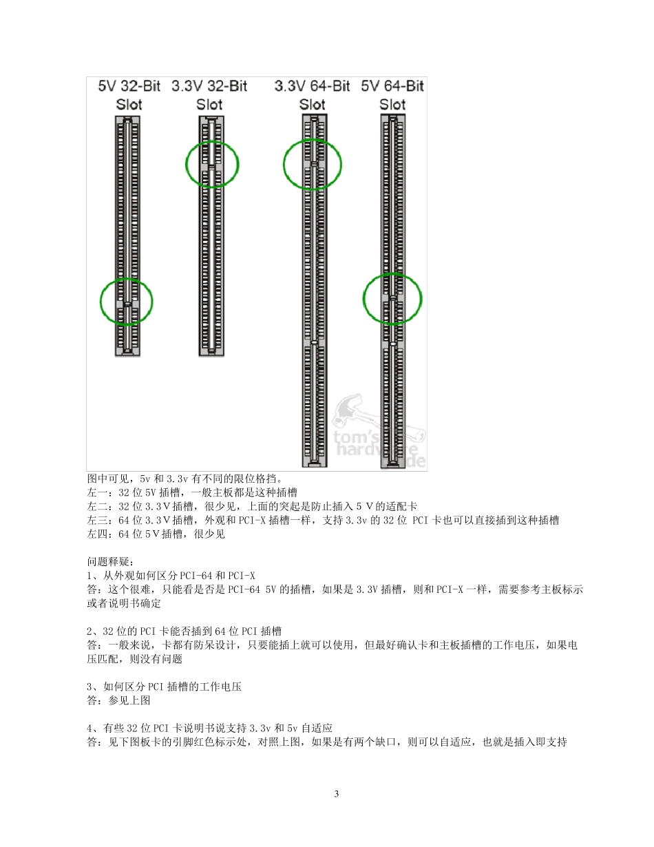 主板各类插槽_第3页