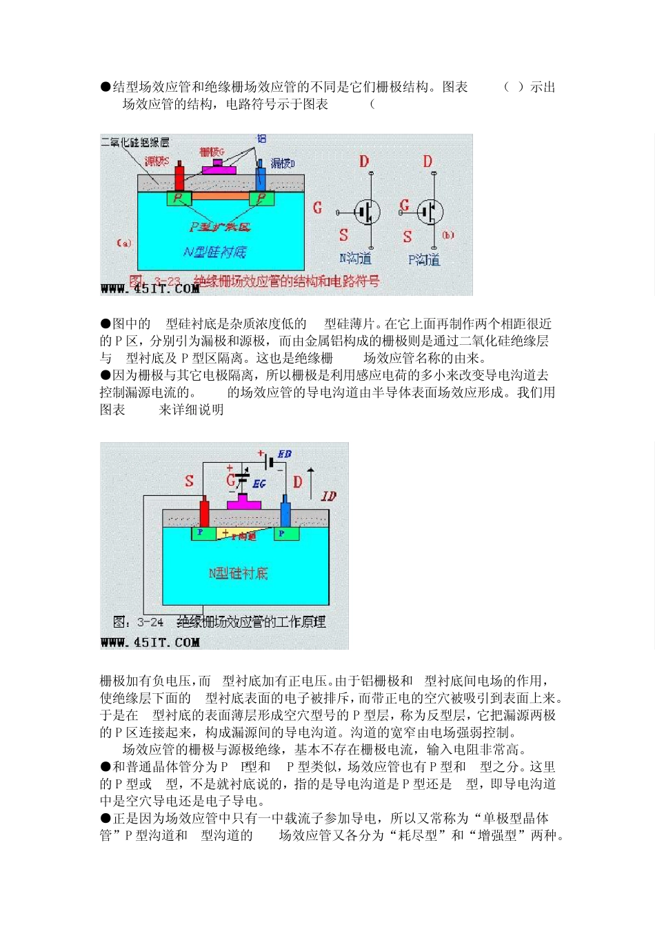 主板场效应管基本知识_第3页