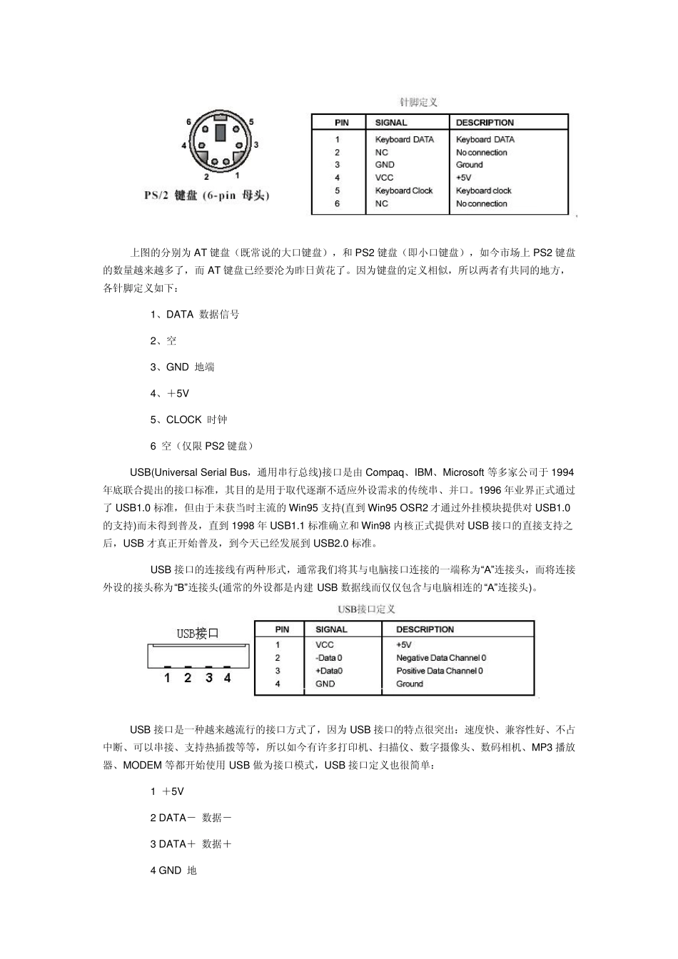 主板常用接口的针脚定义_第3页