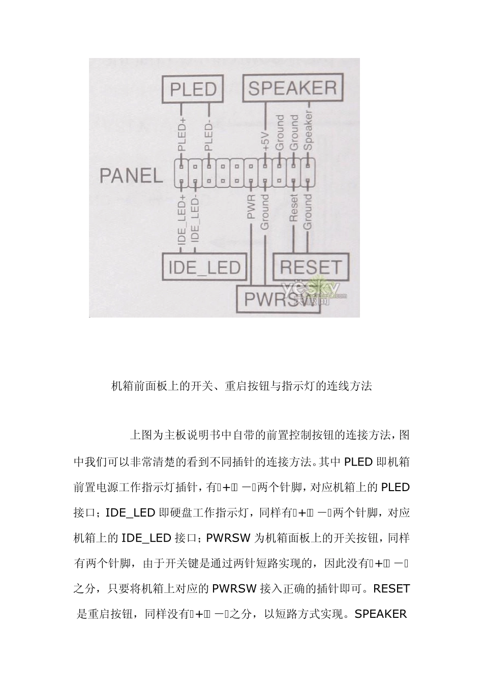 主板接线图解_第2页