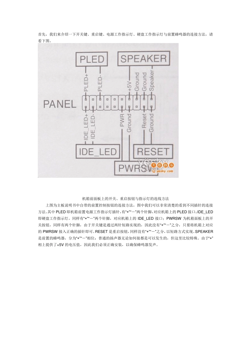 主板插针电源安装图解_第1页