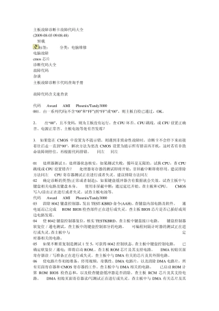 主板故障诊断卡故障代码大全