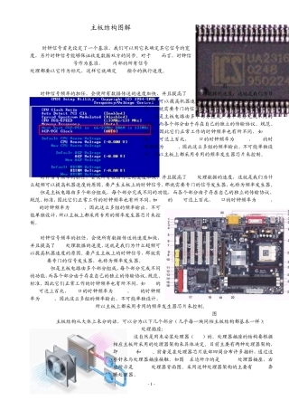 主板结构图解(排版后)