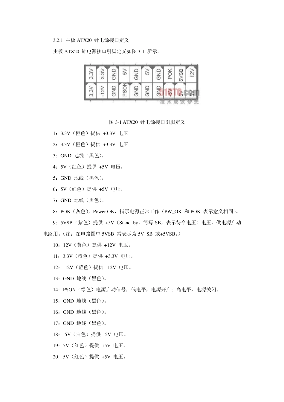 主板重要测试点_第3页